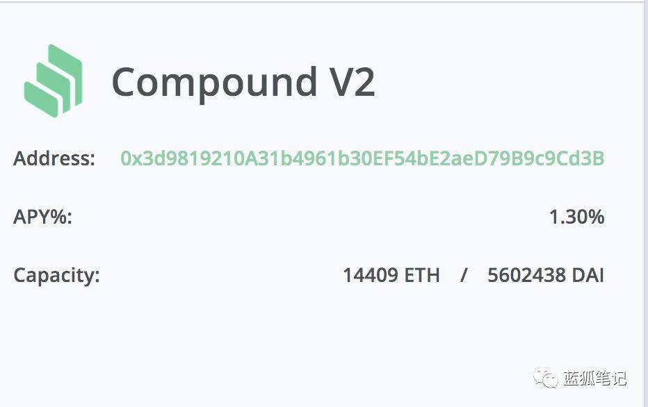 今天的5分钟推荐您了解热门迪福保险平台的商业模式和价值捕捉3