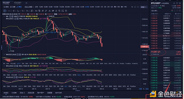 龙和货币说:获得241点,晚上长双打再获利435点,有时失误是错的1 龙和货币说:获得241点,晚上长双打再获利435点,有时失误是错的1