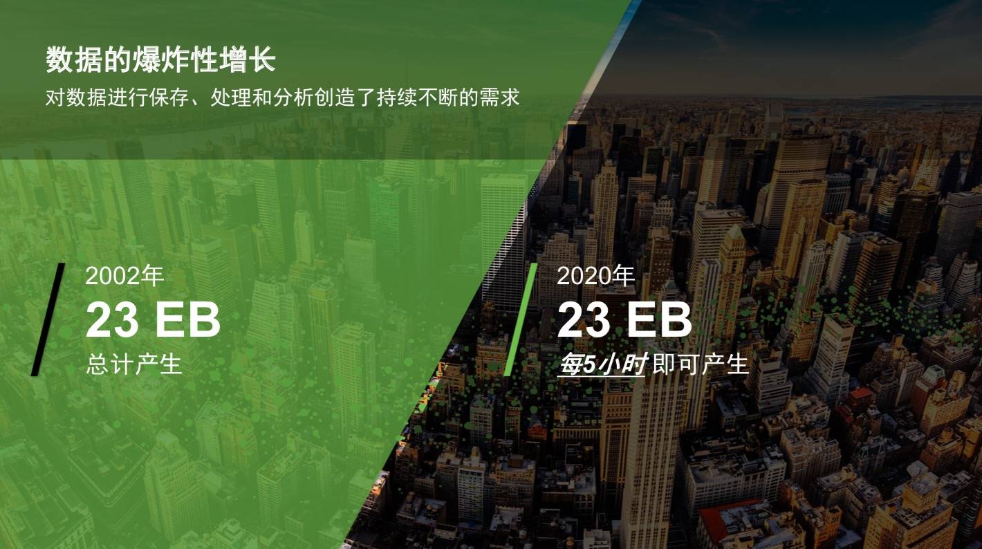 希捷，世界上最大的硬盘制造商，对存储集群设计有着如此丰富的知识| 2020年全球区块链计算能力大会1