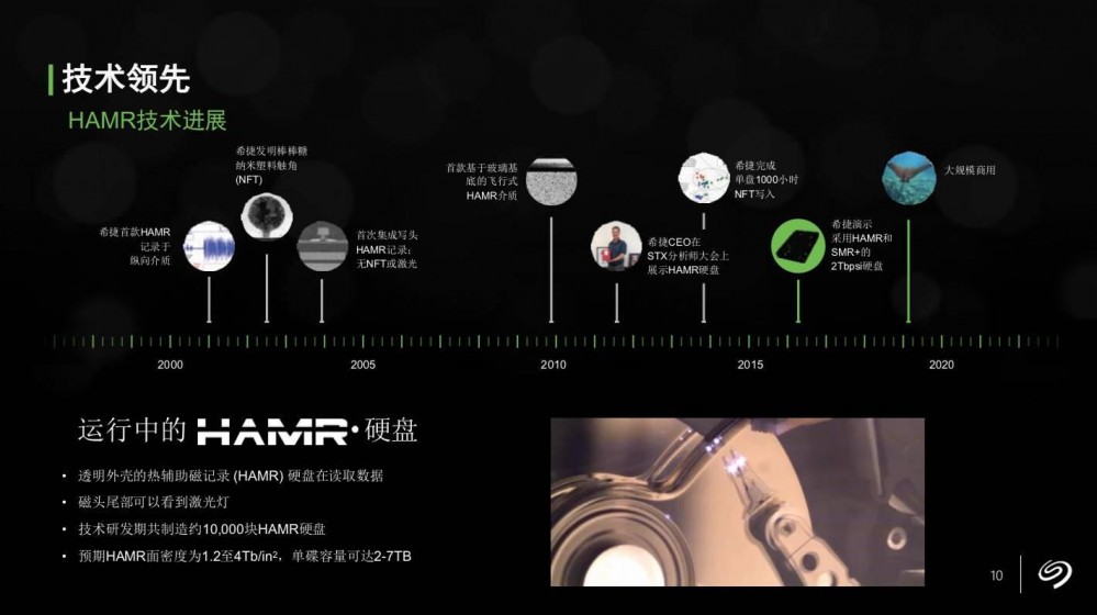 从希捷帮助filecoin看存储集群的设计4 从希捷帮助filecoin看存储集群的设计4