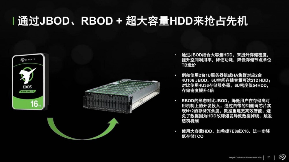从希捷帮助filecoin看存储集群的设计10 从希捷帮助filecoin看存储集群的设计10