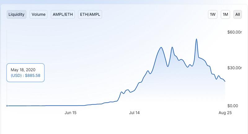 通货紧缩22天，货币贬值46%，还能再涨吗？