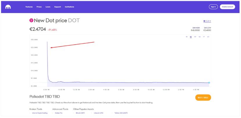 博卡网点拆分背后：风险来自集中交易1