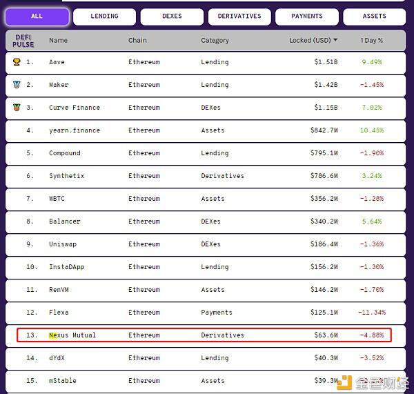 从nxm补偿到yam事件探究货币价格上涨的真实逻辑5 从nxm补偿到yam事件探究货币价格上涨的真实逻辑5