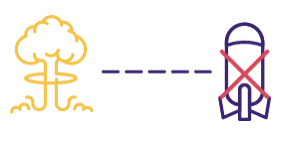 本文回顾了Web3的三个演进：比特币、DAPP和数据自治2