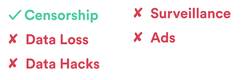 本文回顾了Web3的三个演进：比特币、DAPP和数据自治34