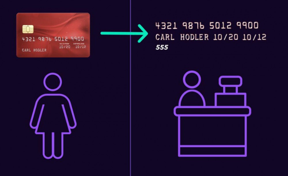 本文回顾了Web3的三个演进：比特币、DAPP和数据自治43