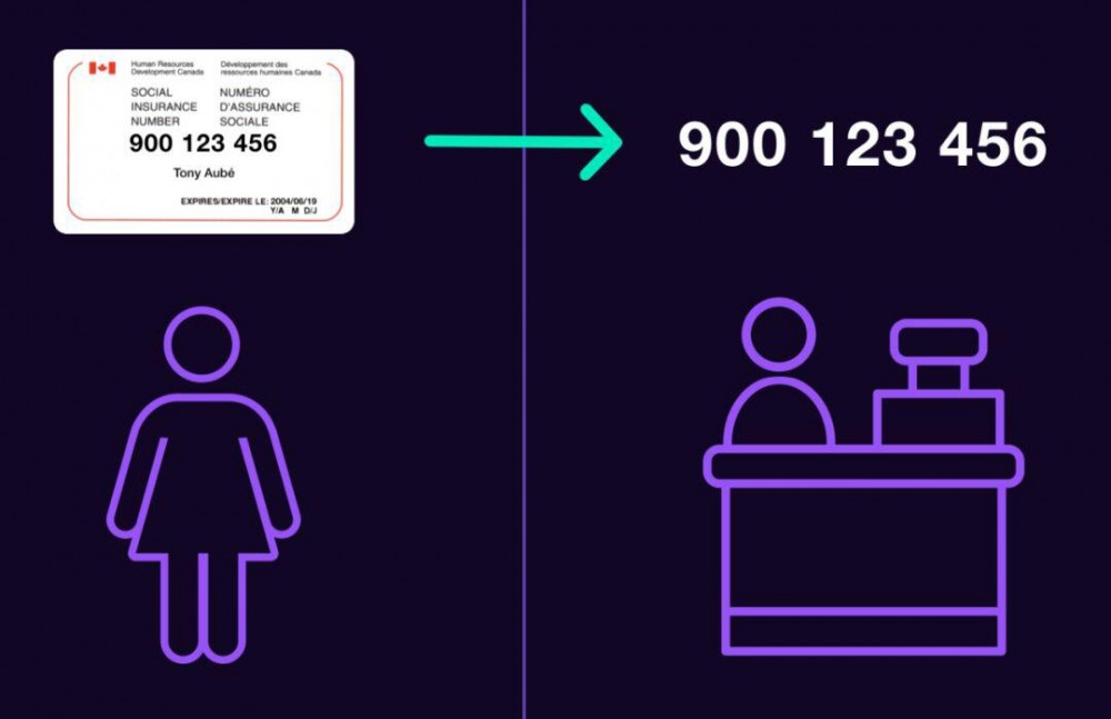 本文回顾了Web3的三个演进：比特币、DAPP和数据自治45