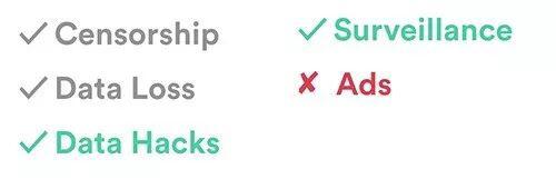 本文回顾了Web3的三个演进：比特币、DAPP和数据自治46