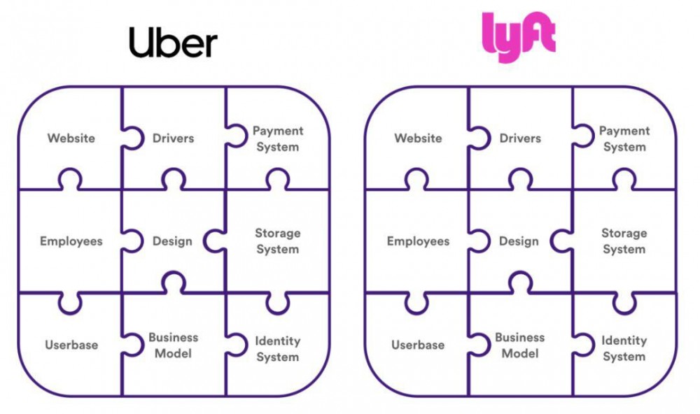 本文回顾了Web3的三个演进：比特币、DAPP和数据自治48