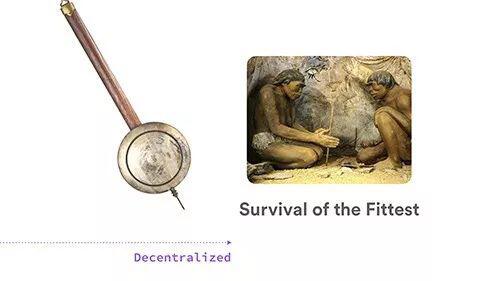 本文回顾了Web3的三个演进：比特币、DAPP和数据自治54