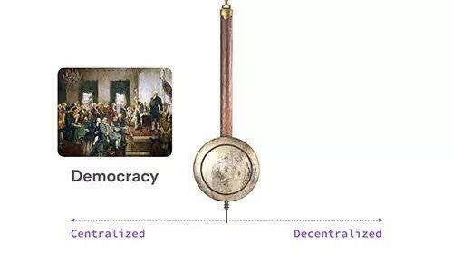 本文回顾了Web3的三个演进：比特币、DAPP和数据自治57