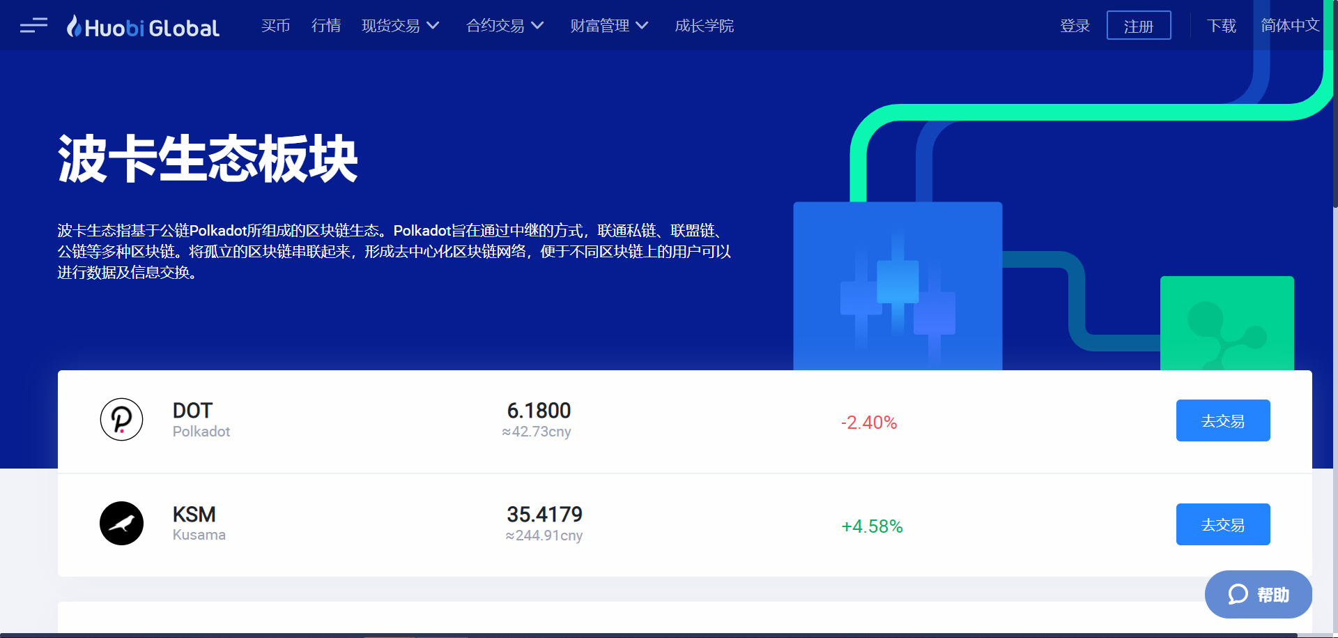 4日,该公司股价飙升110%,市值跌至前10名。55亿元的博卡还能买吗?8 4日,该公司股价飙升110%,市值跌至前10名。55亿元的博卡还能买吗?8