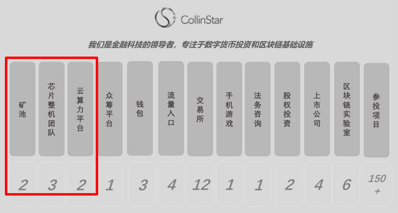 凯印资本程建波：我终于坐上了矿山机械制造企业的桌子2