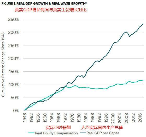 灰阶最新8月报告：比特币估值，8个维度6个看涨，2个看跌
