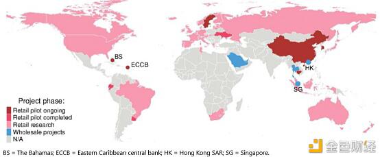带您了解CBDC的驱动因素、方法和技术2 带您了解CBDC的驱动因素、方法和技术2