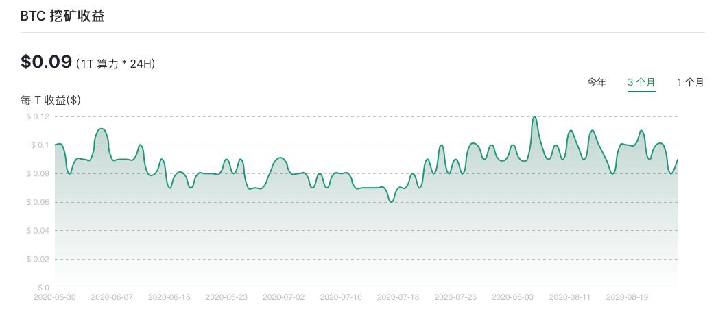 情绪指数一再表明，市场过于疯狂，无法产生调整4