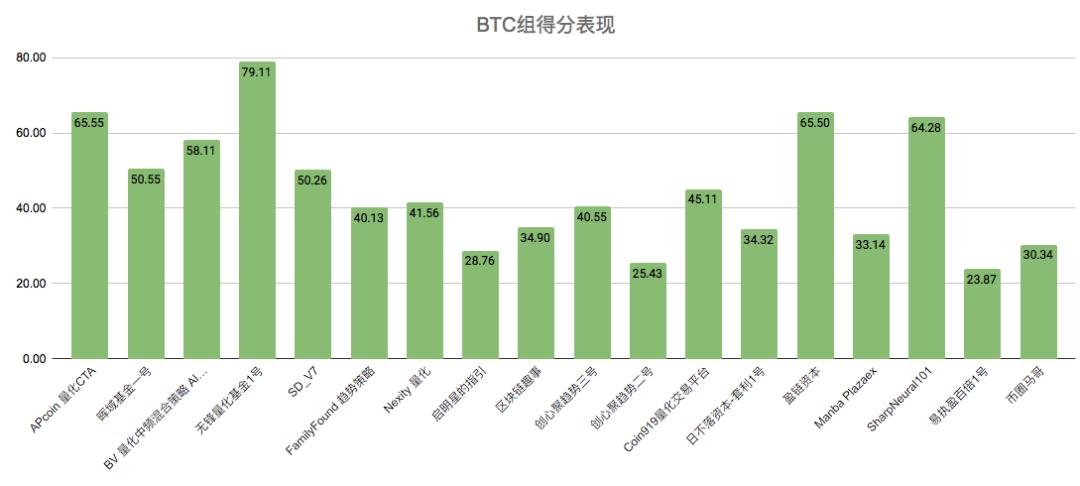 情绪指数一再表明，市场过于疯狂，无法产生调整5