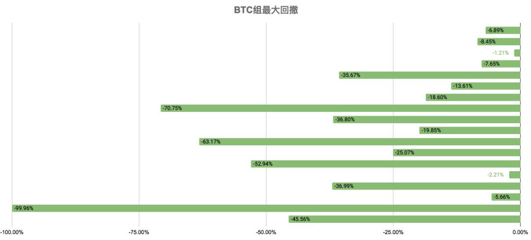 情绪指数一再表明，市场过于疯狂，无法产生调整9