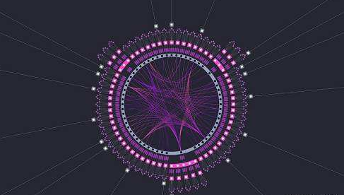市值升至第六！poca-dot是下一个eth还是EOS？2