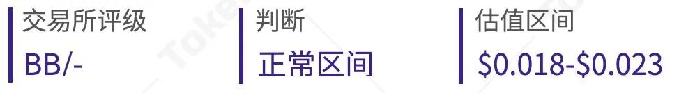 外汇平台货币估值研究报告| 2020年8月18 外汇平台货币估值研究报告| 2020年8月18