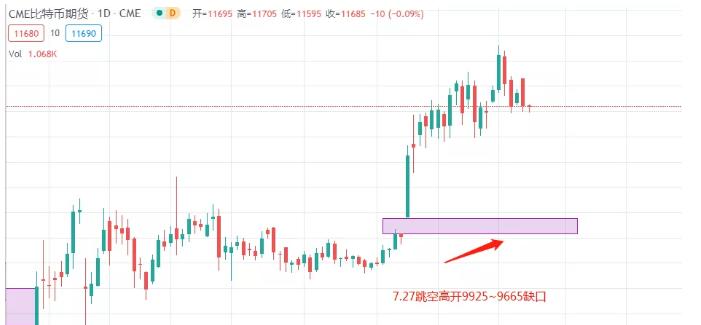 新闻飞机放大了滴滴BTC的换键盘！1