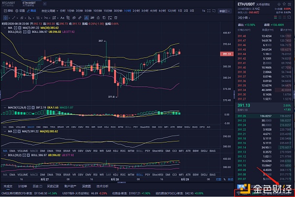8/29 eth市场分析与建议:多头明显冲高仓位,你不想白白给一波利润 8/29 eth市场分析与建议:多头明显冲高仓位,你不想白白给一波利润