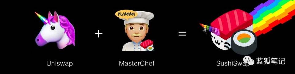 了解寿司掉期:一个具有象征性经济激励的自动做市商1 了解寿司掉期:一个具有象征性经济激励的自动做市商1