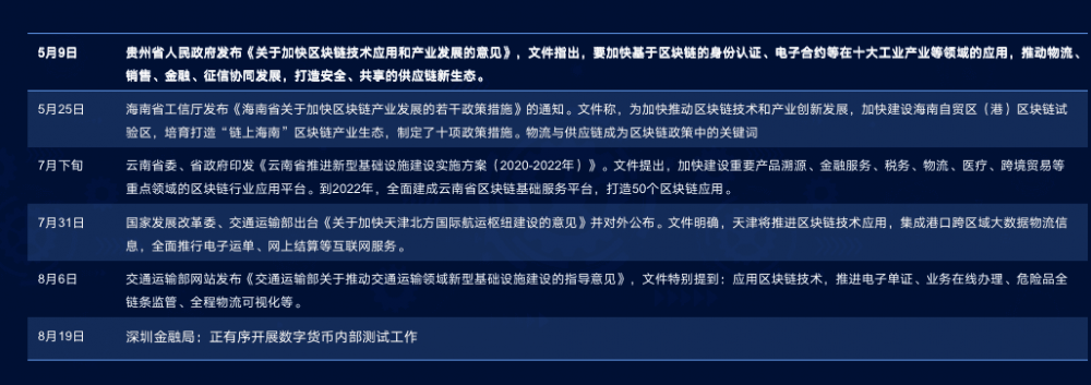 霍币coo探讨新基础设施定位下区块链的新使命4