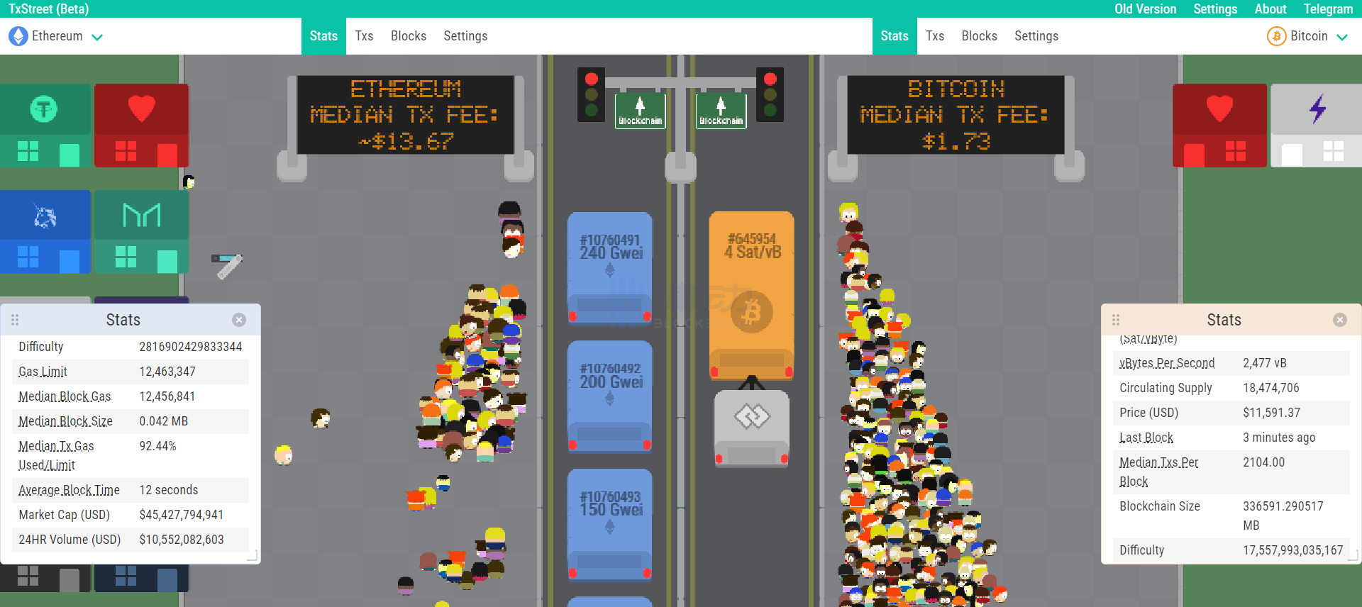 Txstreet:V上帝喜爱的加密数据可视化网站1