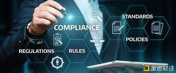 了解复合令牌：comp