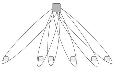 V上帝:区块链验证的哲学4 V上帝:区块链验证的哲学4