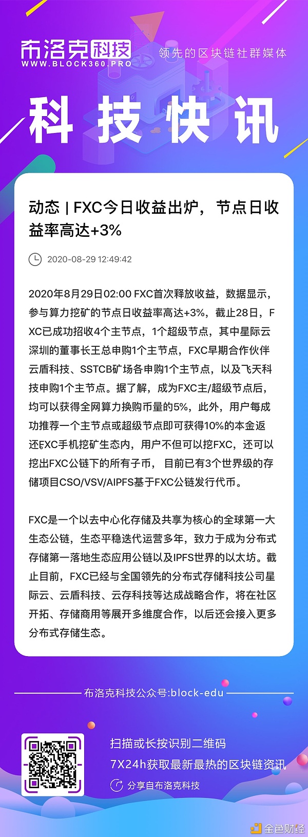 FXC计算挖掘分析:为什么FXC挖掘越早越好? FXC计算挖掘分析:为什么FXC挖掘越早越好?