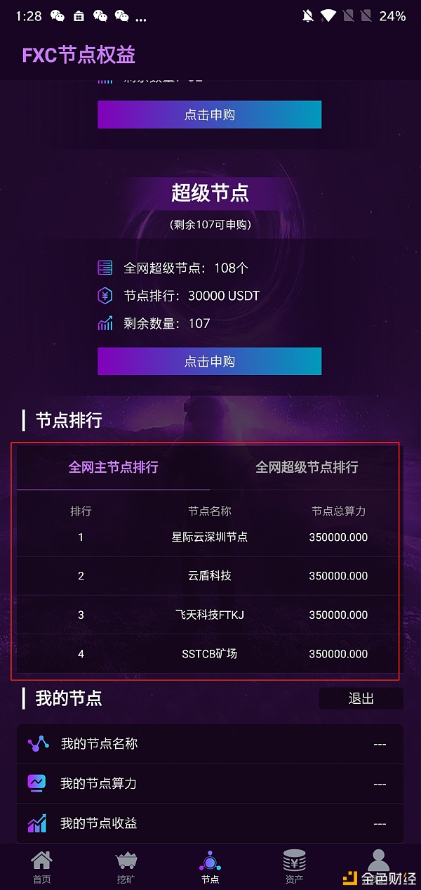 FXC计算挖掘分析:为什么FXC挖掘越早越好?1 FXC计算挖掘分析:为什么FXC挖掘越早越好?1