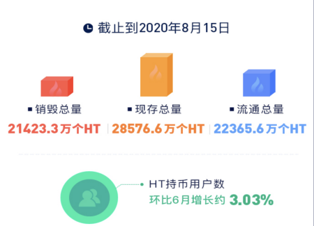 茅台股价突破1800元，“茅台”HT长期乐观1