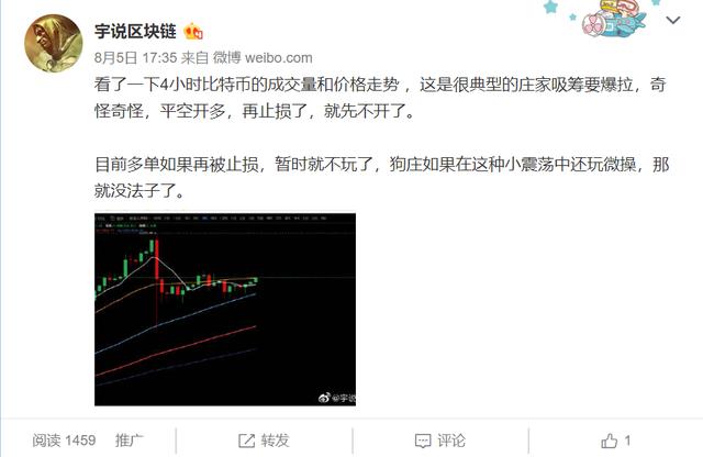比特币将有超大行情短、中、长期操作思考,昨天今天2次逃针经验6 比特币将有超大行情短、中、长期操作思考,昨天今天2次逃针经验6