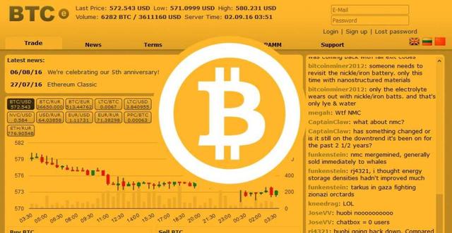一位一年挣了2800万的95后是如何看待比特币的2 一位一年挣了2800万的95后是如何看待比特币的2