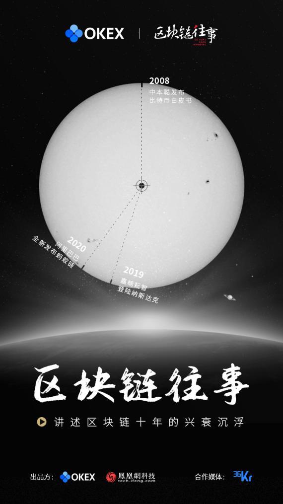 OKEx携手凤凰网科技推出《区块链往事》，打造国内首个口述区块链历史短视频栏目1