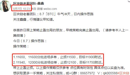 区块链老秦团队:8.8「BTC」上行之路阻力重重,日内应以空为主1 区块链老秦团队:8.8「BTC」上行之路阻力重重,日内应以空为主1