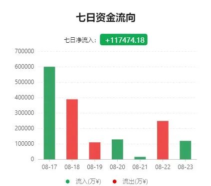 比特币震荡下跌，多头命悬于11330美金3