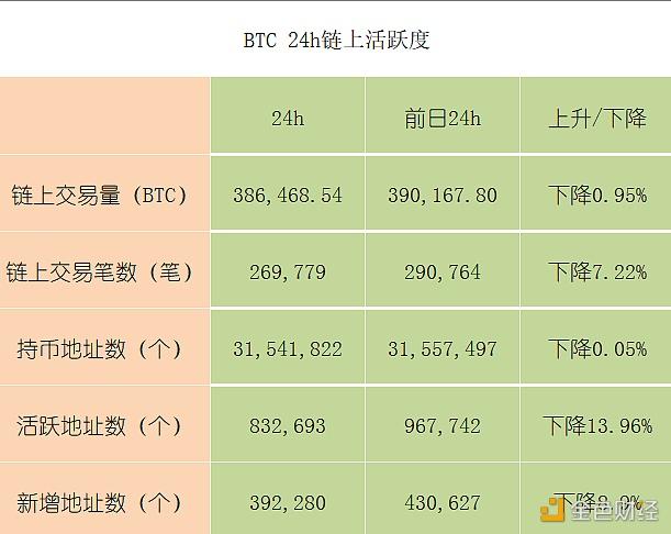 8.31BTC本月收官之际 勿掉以轻心 谨防庄家扫盘1 8.31BTC本月收官之际 勿掉以轻心 谨防庄家扫盘1