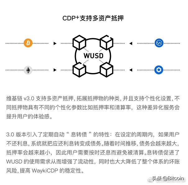 维基链突围:撕得了假DeFi,刚得过以太坊1 维基链突围:撕得了假DeFi,刚得过以太坊1