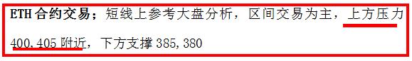BTC60分钟级别顶背离形态形成结构,关注技术性回踩1 BTC60分钟级别顶背离形态形成结构,关注技术性回踩1
