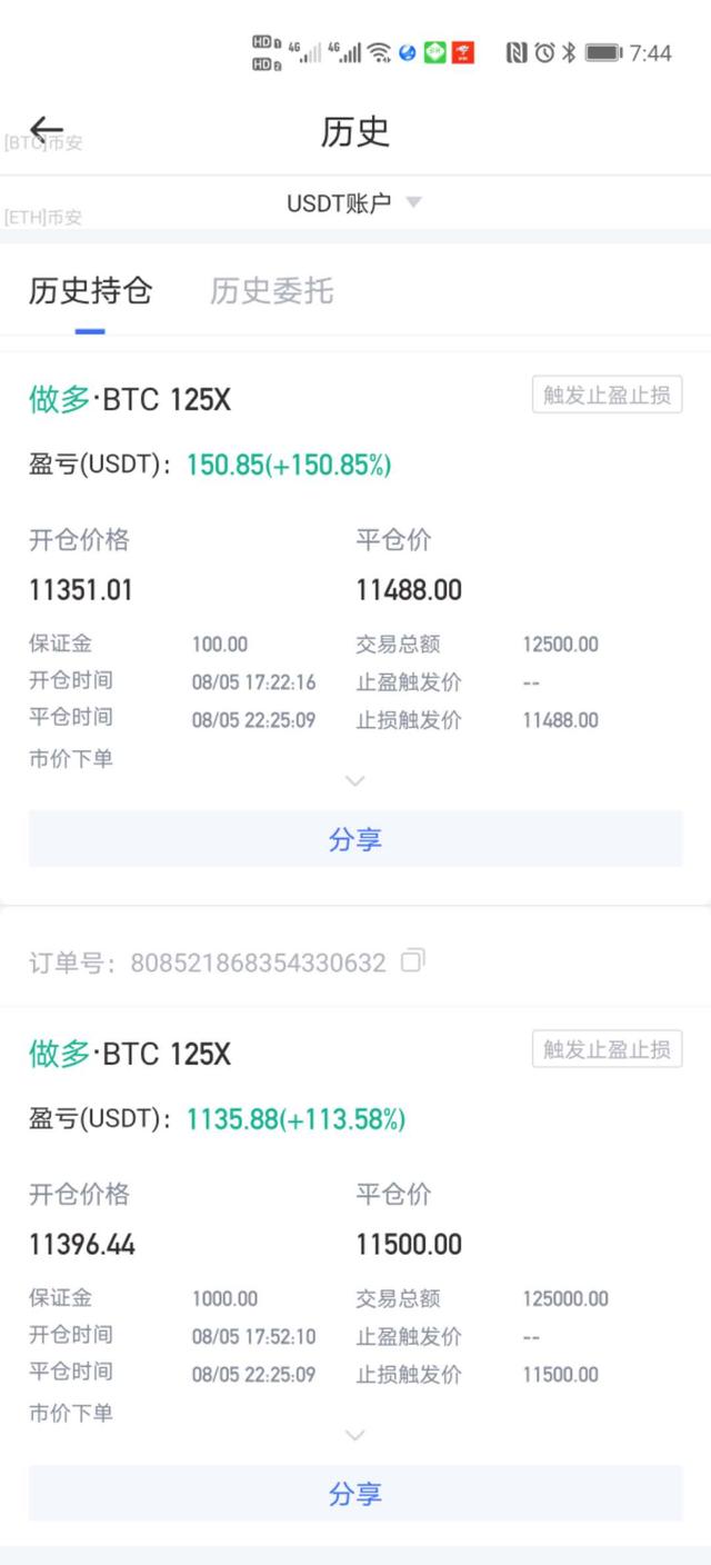 比特币将有超大行情短、中、长期操作思考,昨天今天2次逃针经验9 比特币将有超大行情短、中、长期操作思考,昨天今天2次逃针经验9