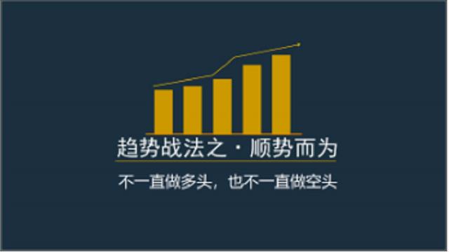 8.24BTC日内操作围绕震荡区间 戒贪戒慌顺势而为 8.24BTC日内操作围绕震荡区间 戒贪戒慌顺势而为