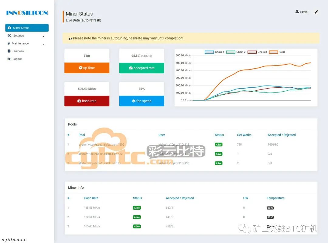ETH矿机 INNOSILICON A10 Pro测评8