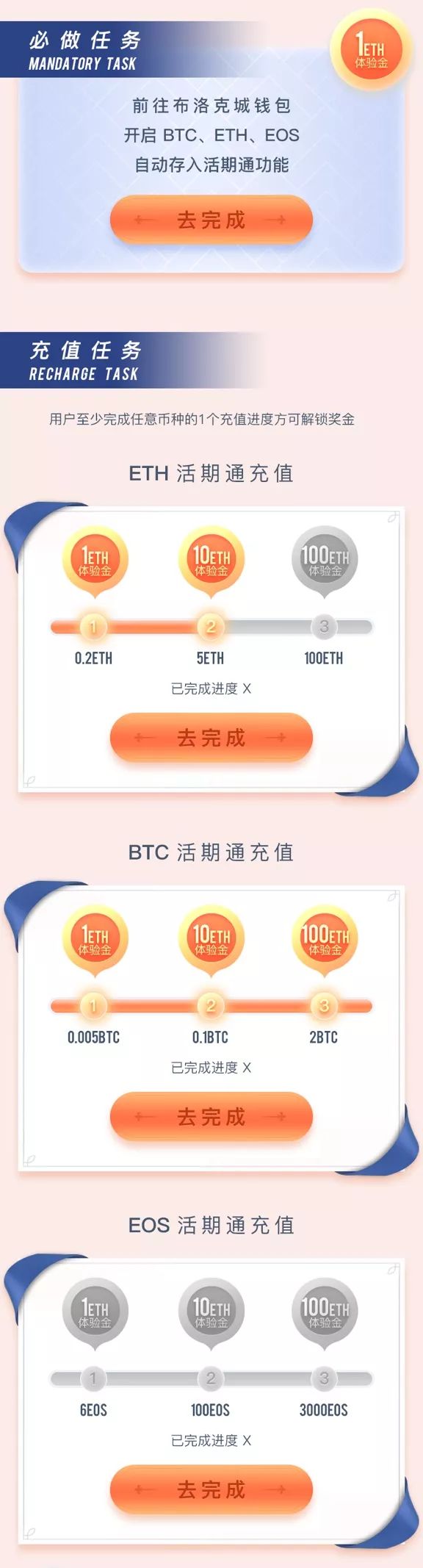别再错过ETH的每日收益了2