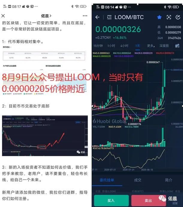 比特币很快突破新高，LINK要套死人。3