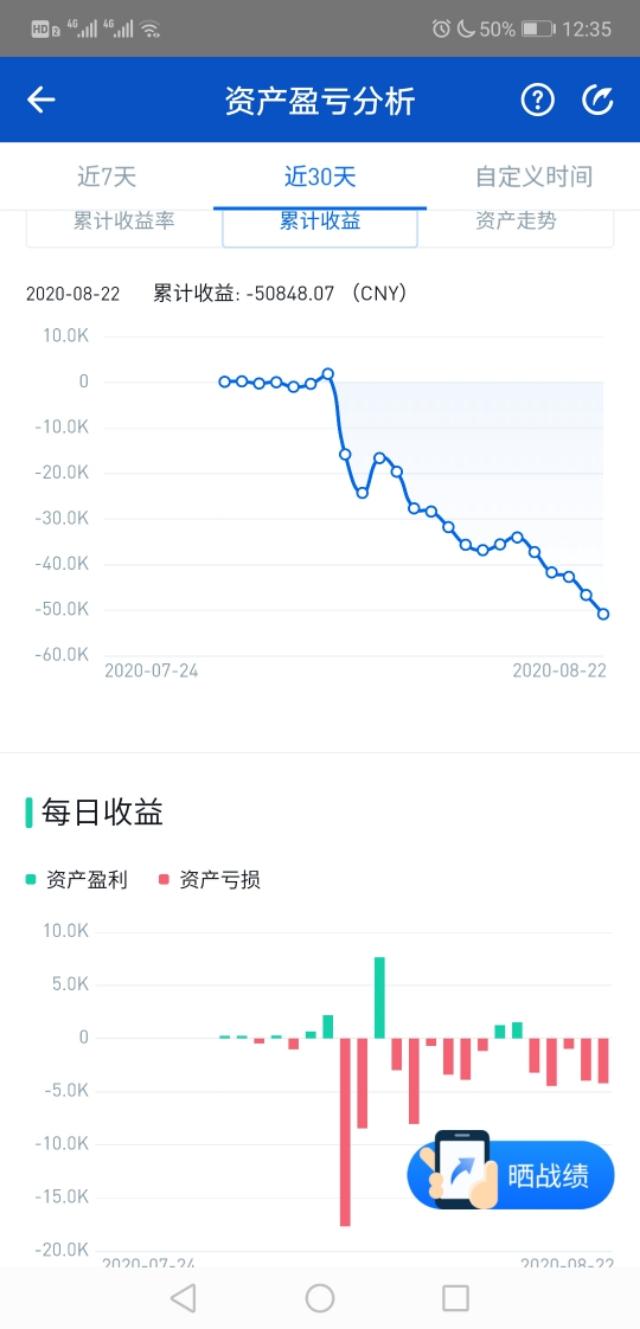 未来的比特币。以太坊。你们在哪里? 未来的比特币。以太坊。你们在哪里?