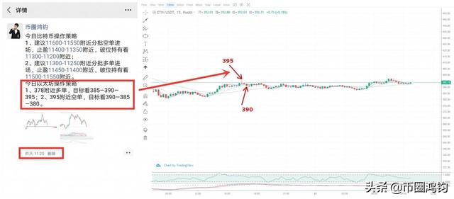 币圈鸿钧:8.23比特币以太坊修复即将完成 请把握好这次行情4 币圈鸿钧:8.23比特币以太坊修复即将完成 请把握好这次行情4